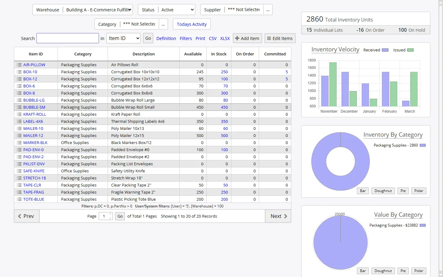 Cloud inventory dashboard with stock alerts, order volume, and warehouse activity charts
