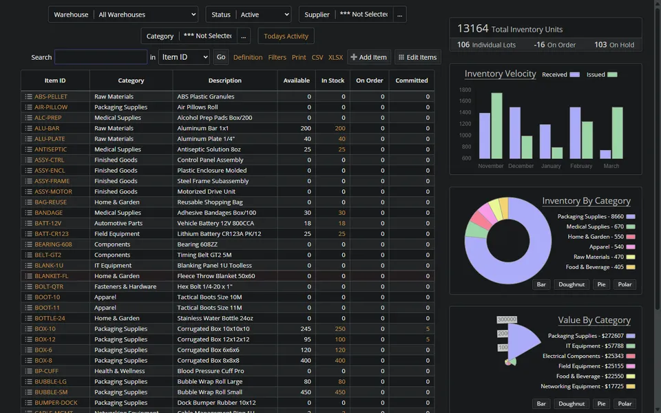 Inventory Pro dark-theme dashboard with inventory grid and warehouse charts