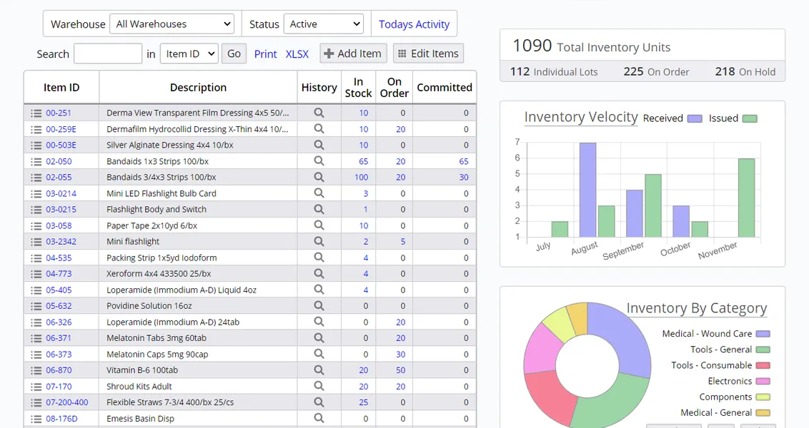 Inventory Pro Desktop Inventory Pro Desktop Overview / Dashbaord landing page