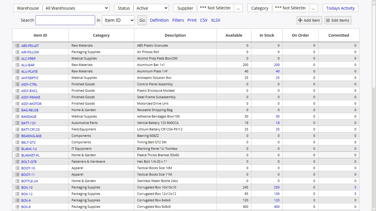Cloud inventory overview showing live stock by warehouse, item, and availability status