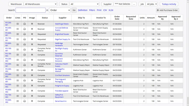 Purchase order queue with approval names and status columns