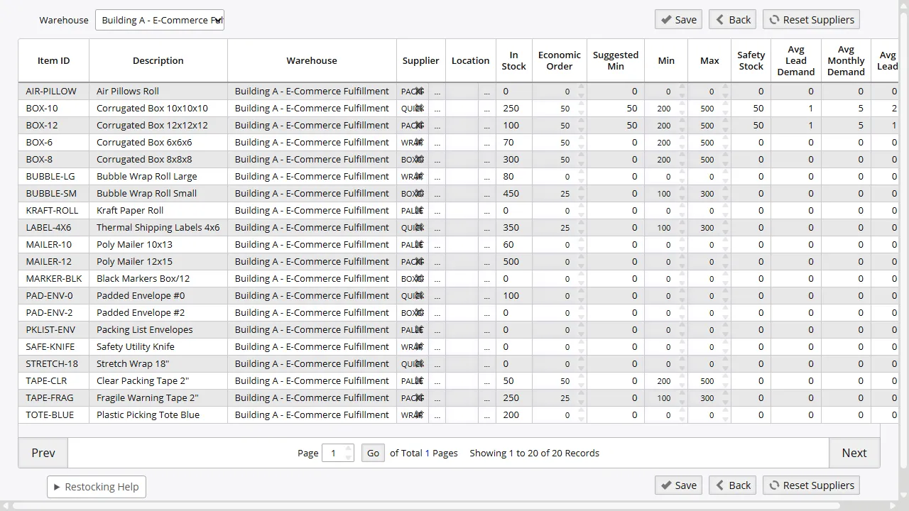 Reorder planning screen with min max levels, lead times, and suggested replenishment quantities